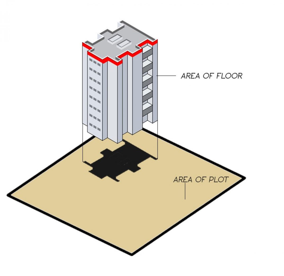Floor Rise Charges In Chennai Viewfloor co floor-rise-charges-in-chennai-viewfloor-co