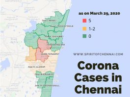 Chennai Corona Cases Latest Update