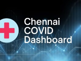 Chennai COVID Dashboard