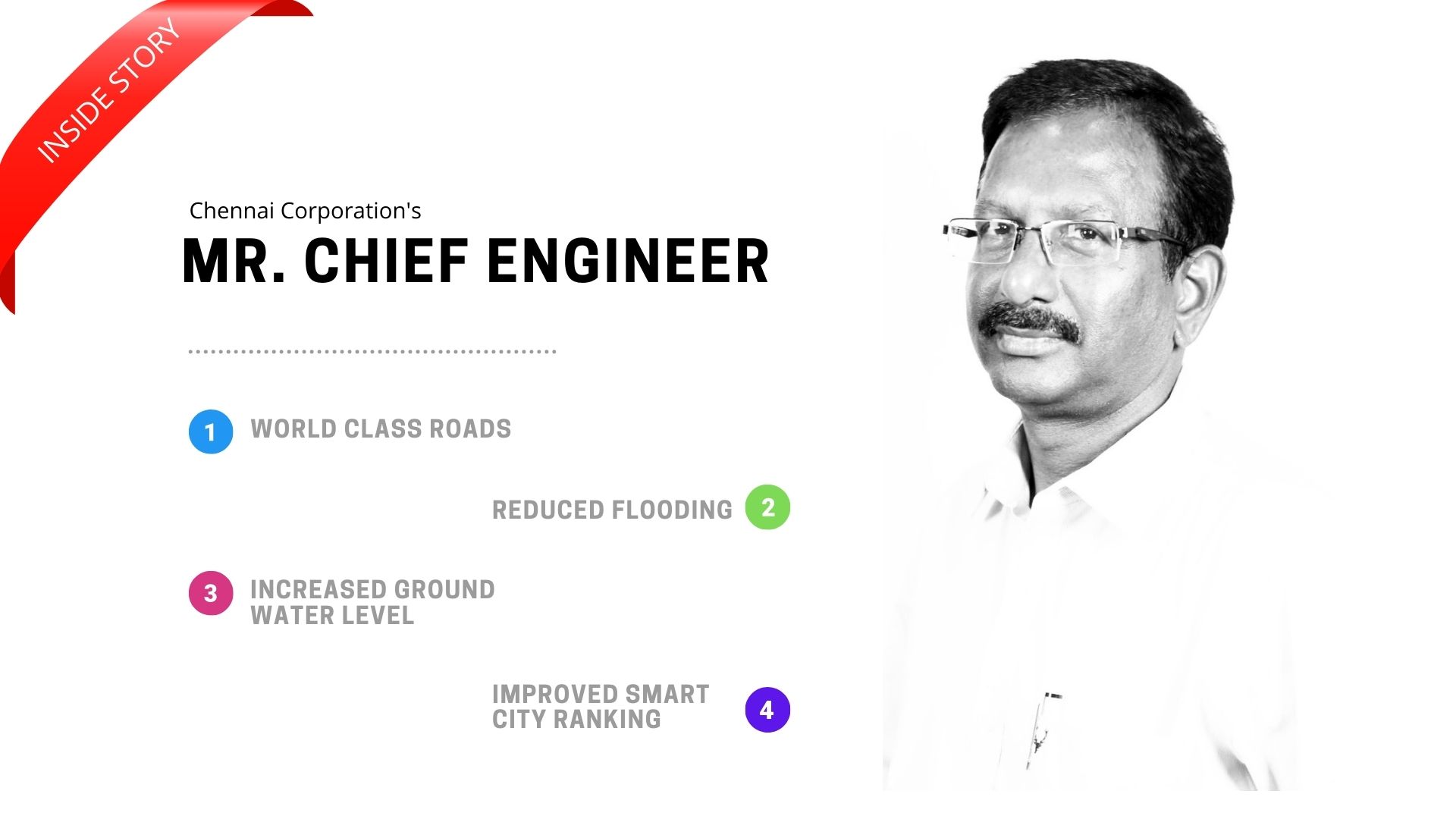 Chief Engineer - L Nandakumar