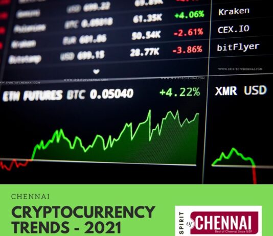 Chennai Cryptocurrency Ban 2021