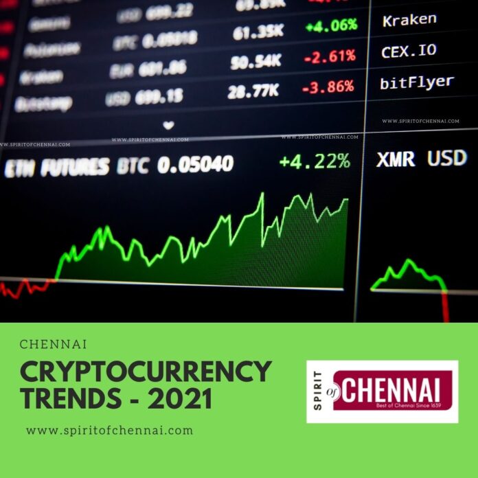 Chennai Cryptocurrency Ban 2021