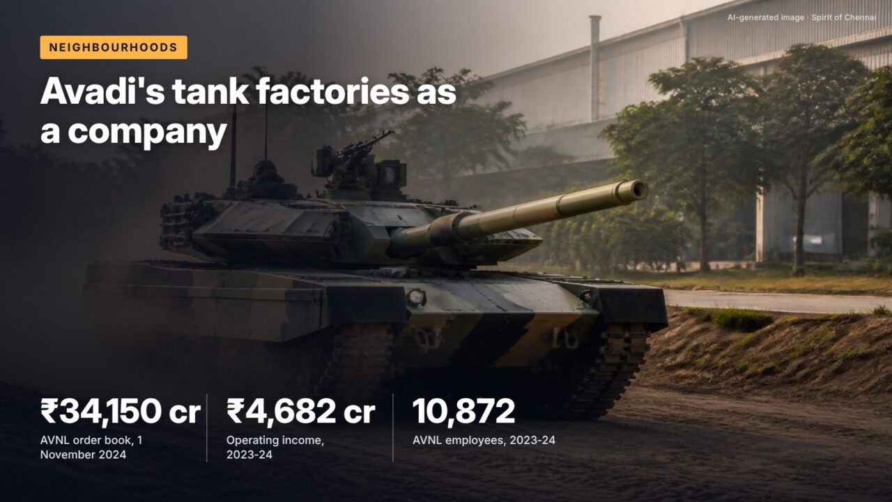 Avadi's tank factories as a company