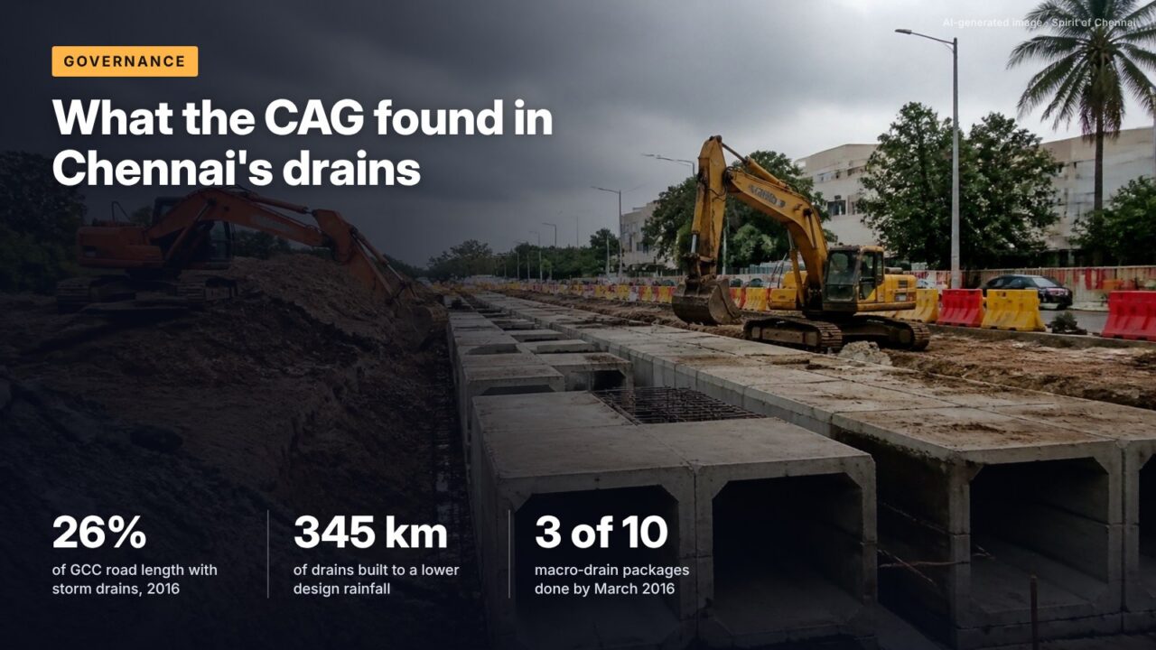 What the CAG found in Chennai's drains