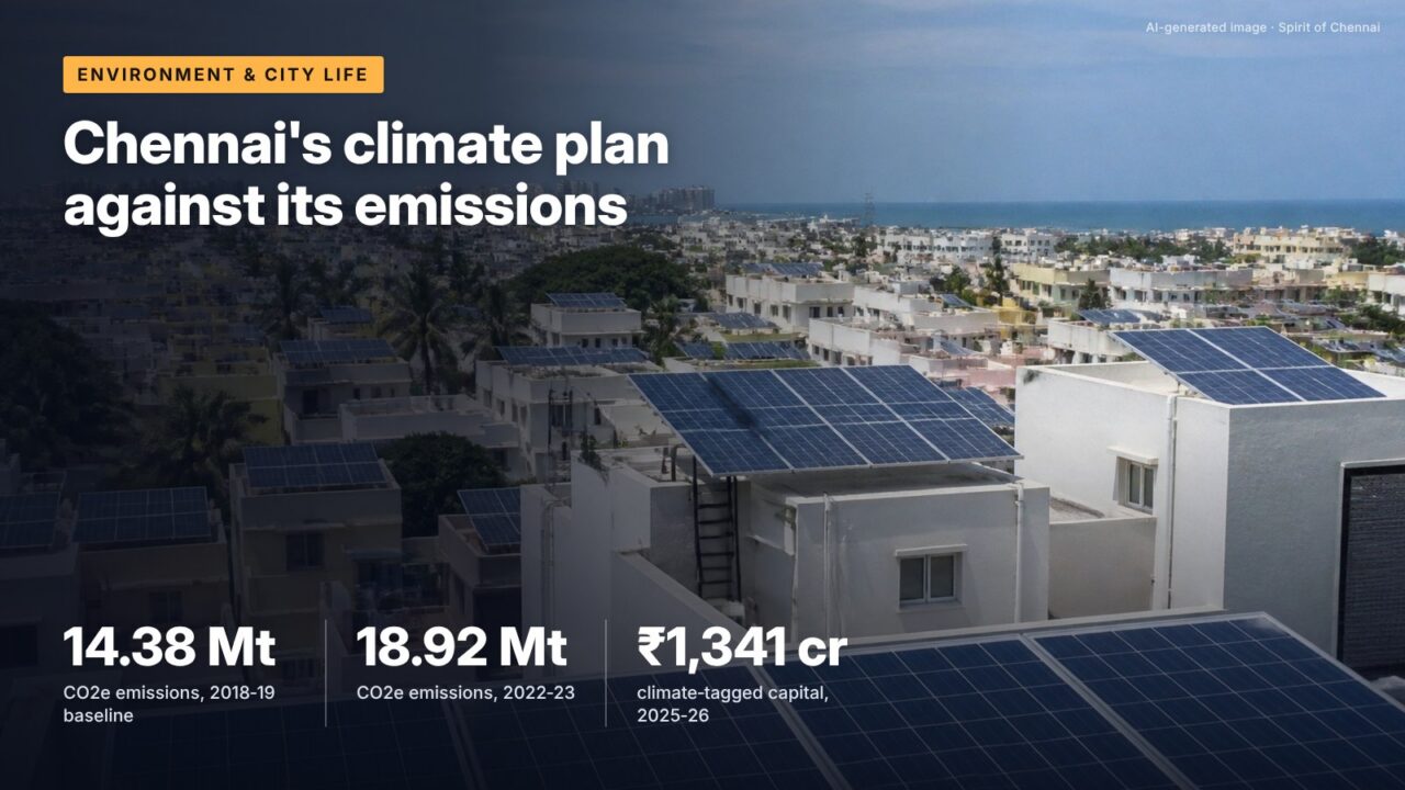 Chennai's climate plan against its emissions