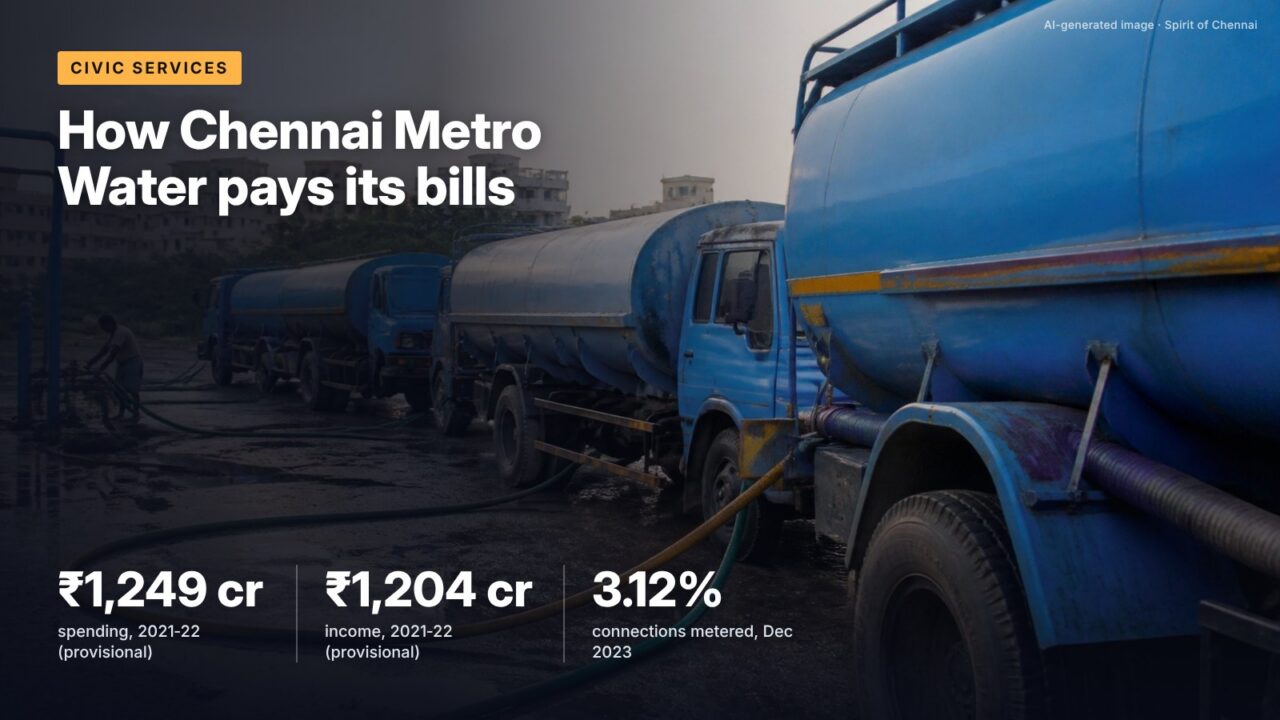 How Chennai Metro Water pays its bills