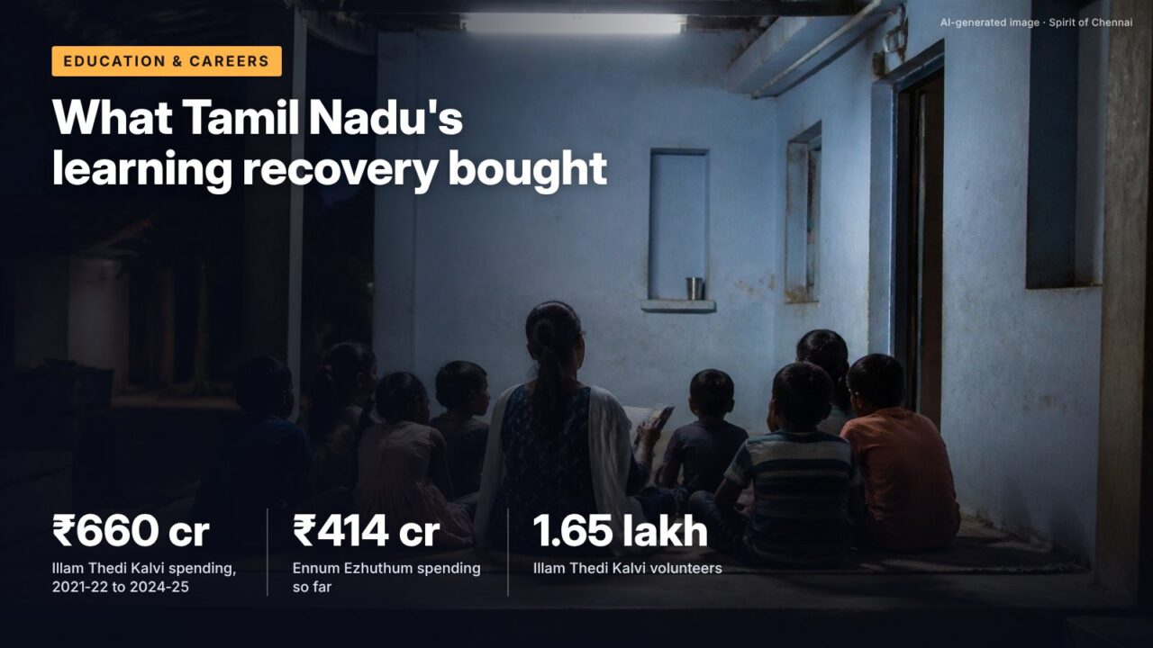 What Tamil Nadu's learning recovery bought