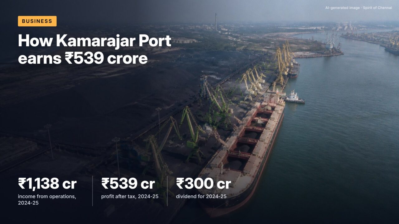How Kamarajar Port earns ₹539 crore