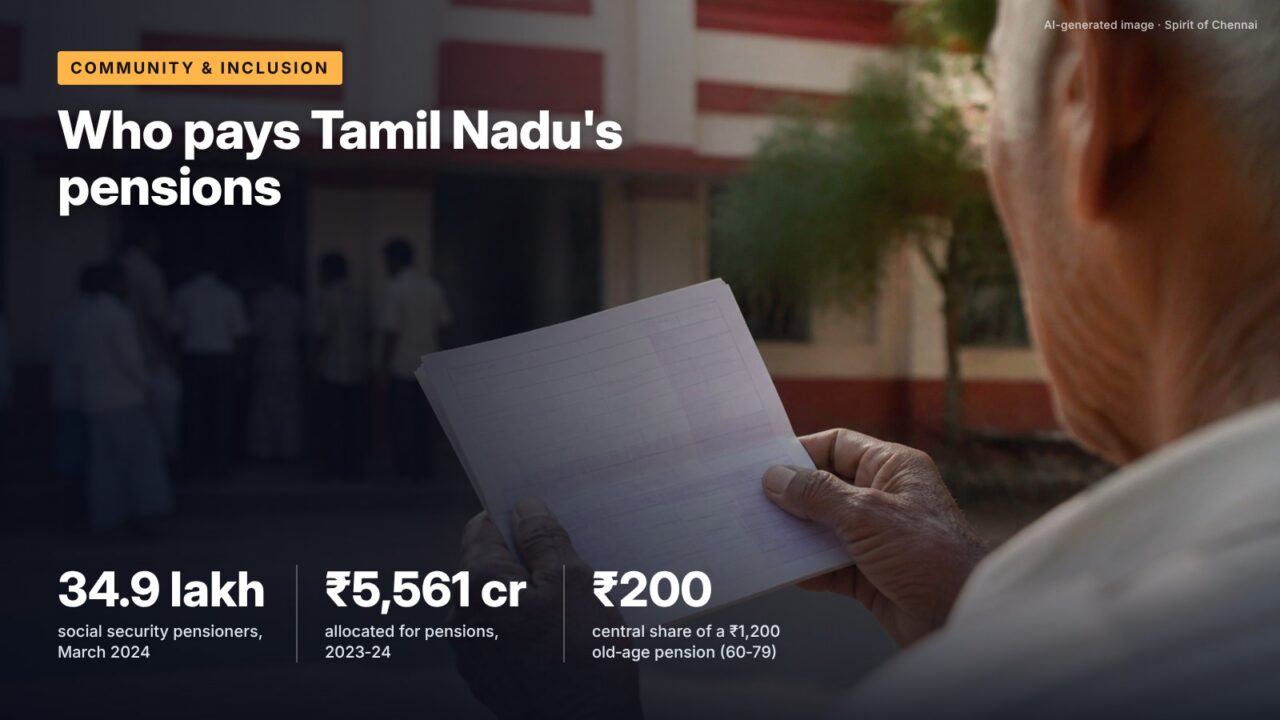Who pays Tamil Nadu's pensions