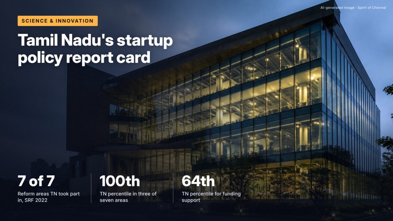 Tamil Nadu's startup policy report card