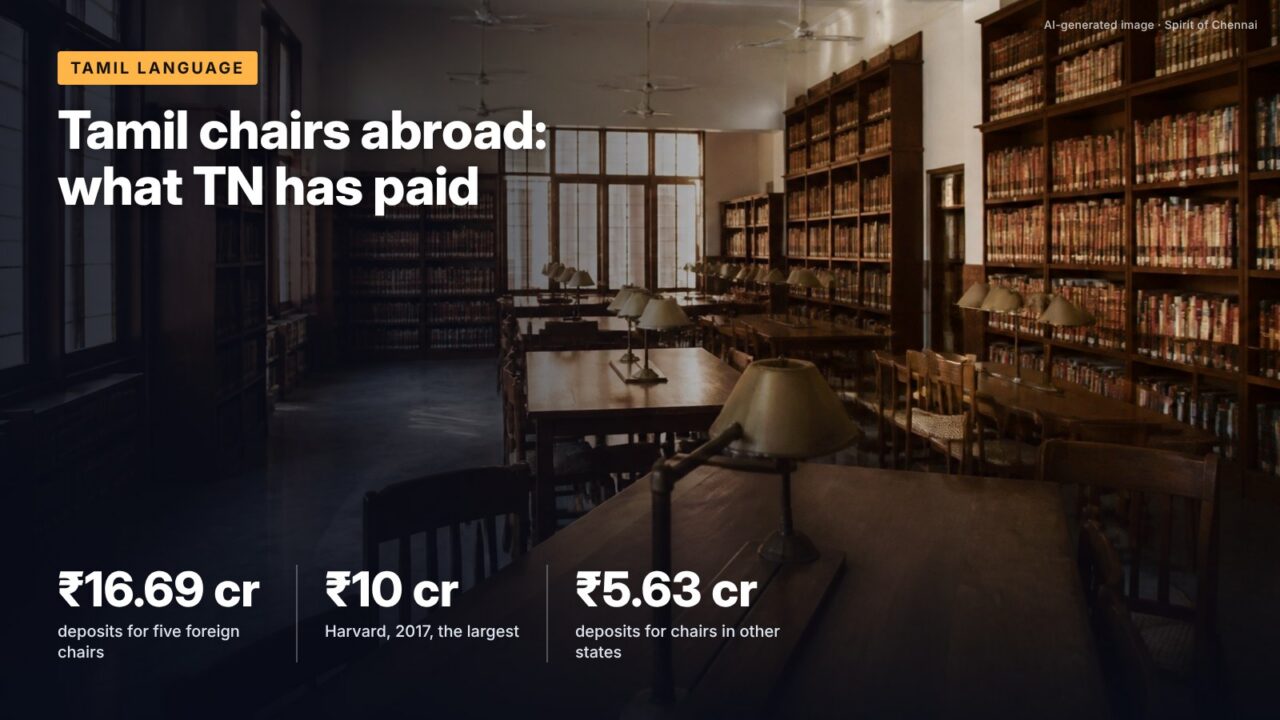 Tamil chairs abroad: what TN has paid