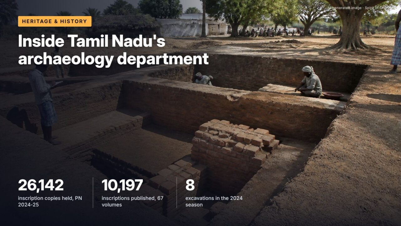 Inside Tamil Nadu's archaeology department