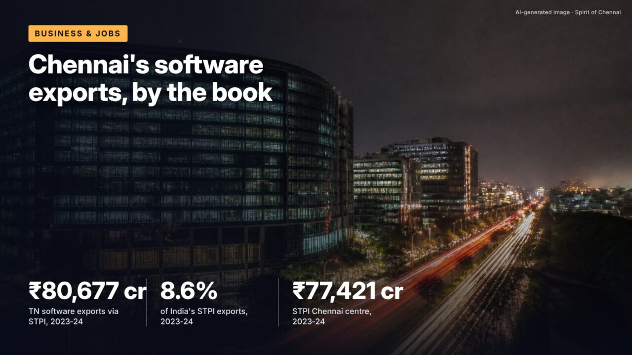 Chennai's software exports, by the book