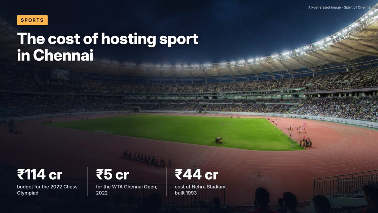 The cost of hosting sport in Chennai