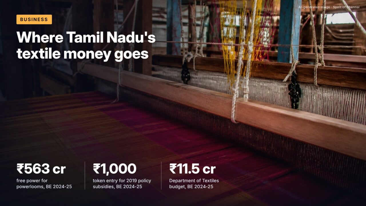 Where Tamil Nadu's textile money goes