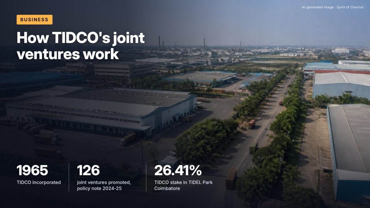 How TIDCO's joint ventures work