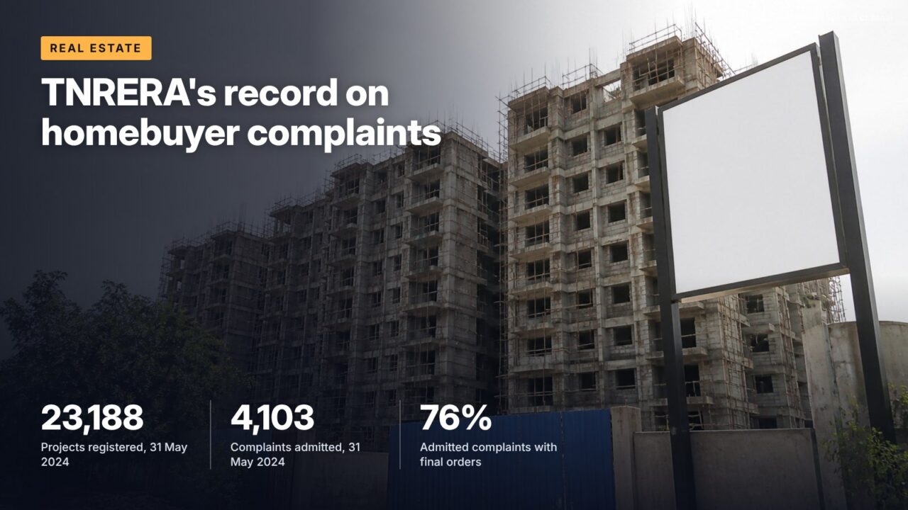 TNRERA's record on homebuyer complaints